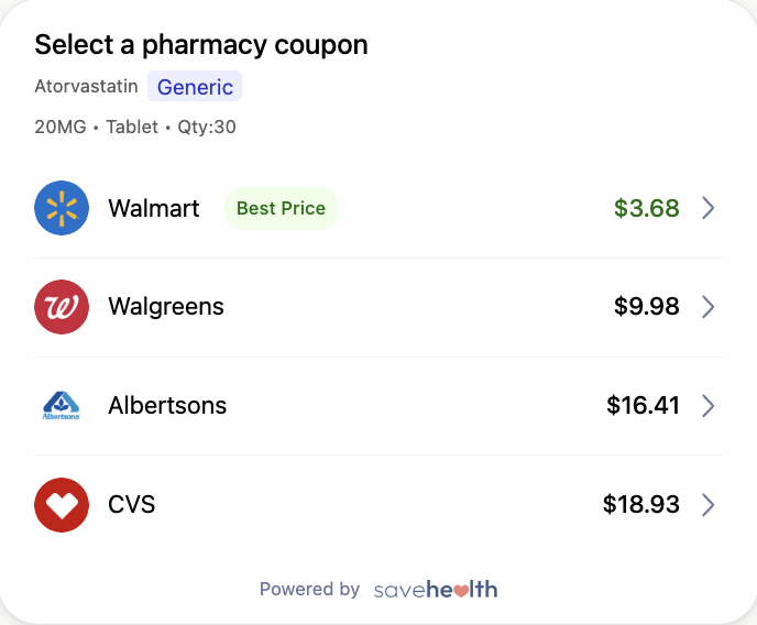 Step 3: Compare pharmacy prices